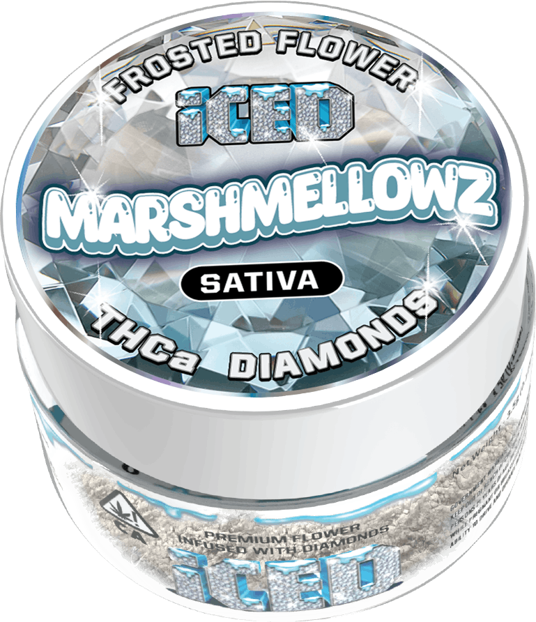 Marshmellowz